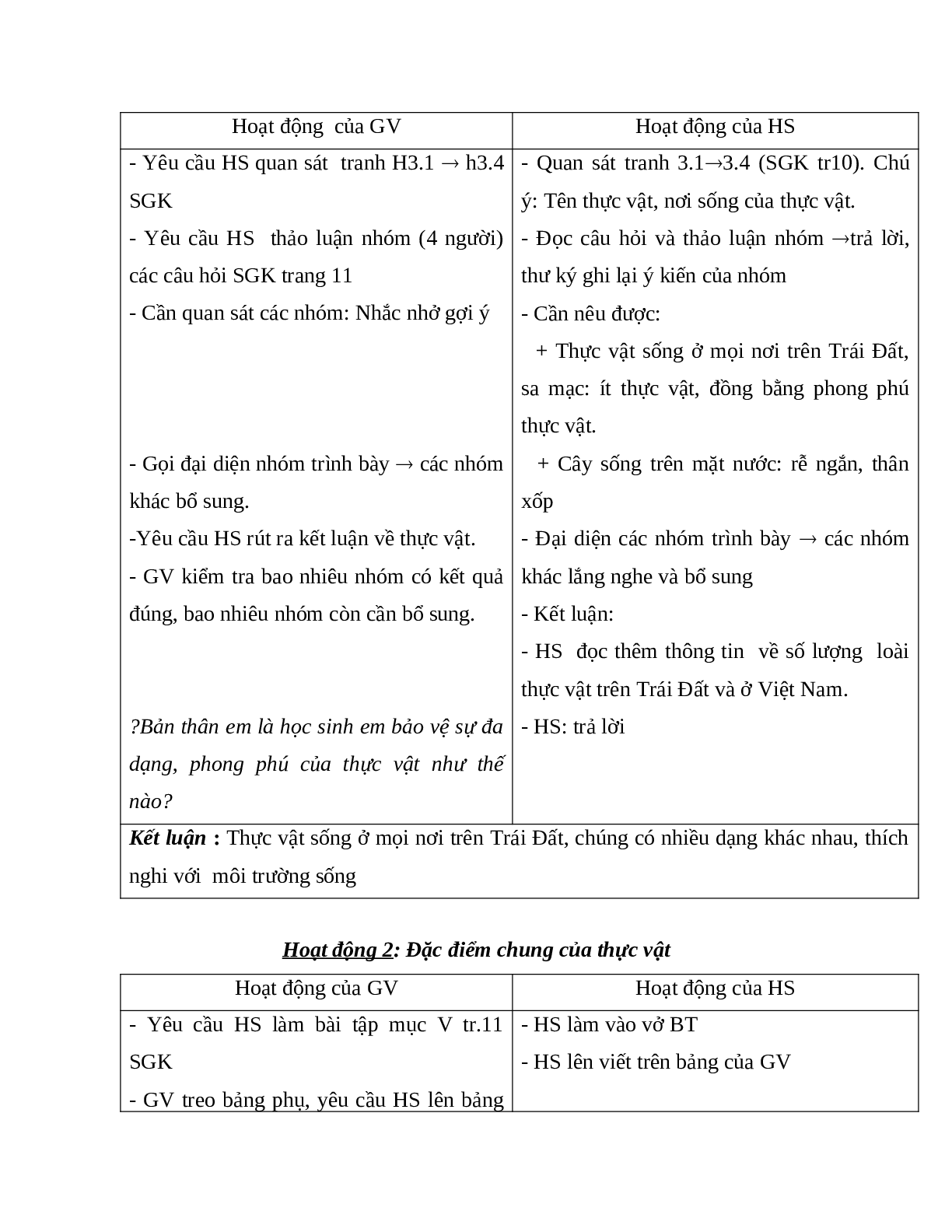 Giáo án Sinh học 6 Bài 3: Đặc điểm chung của thực vật mới nhất - CV5512 (trang 2)