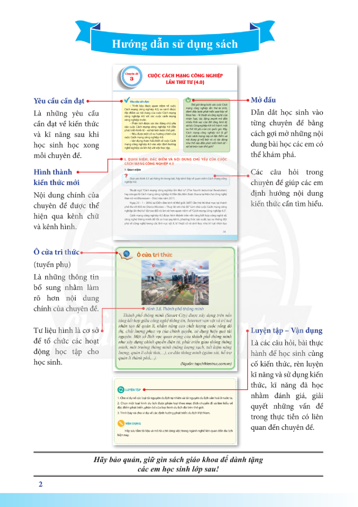 Chuyên đề học tập Địa lí 11 Chân trời sáng tạo pdf (trang 4)