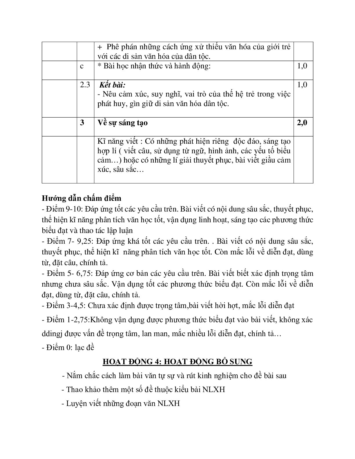 Giáo án ngữ văn lớp 10 Tiết 21:Trả bài số 2 -  Ra đề bài số 3 (trang 6)