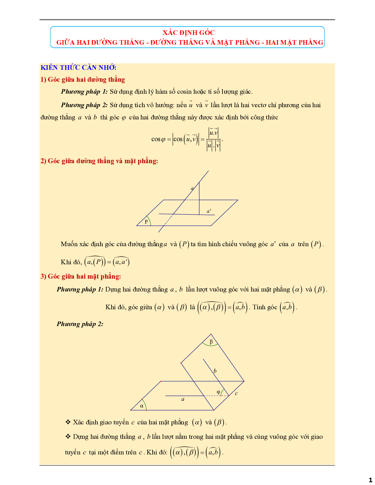 Xác định góc giữa hai đưởng thẳng và mặt phẳng - giữa hai mặt phẳng (trang 1)