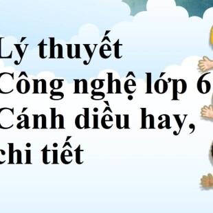 Lý thuyết Công nghệ 6 Bài 15 (Cánh diều 2022): Máy điều hòa không khí một chiều