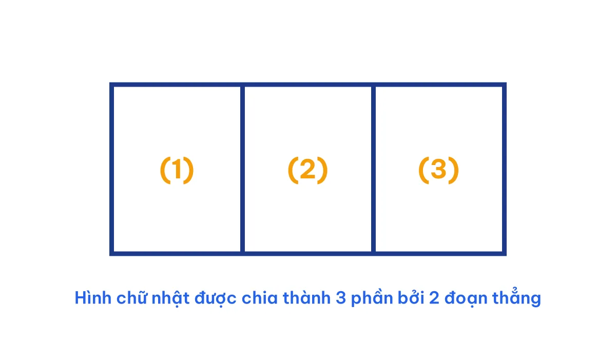 Hình đếm số hình tứ giác trong đề thi học kì 1 Toán lớp 2