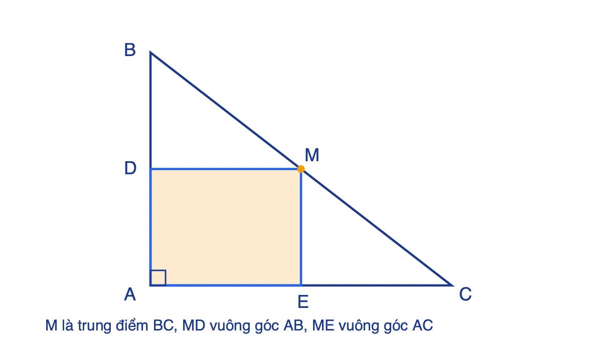 Tam giác ABC vuông tại A, M là trung điểm BC, các điểm D, E là chân đường vuông góc hạ từ M xuống AB, AC tạo hình chữ nhật ADME