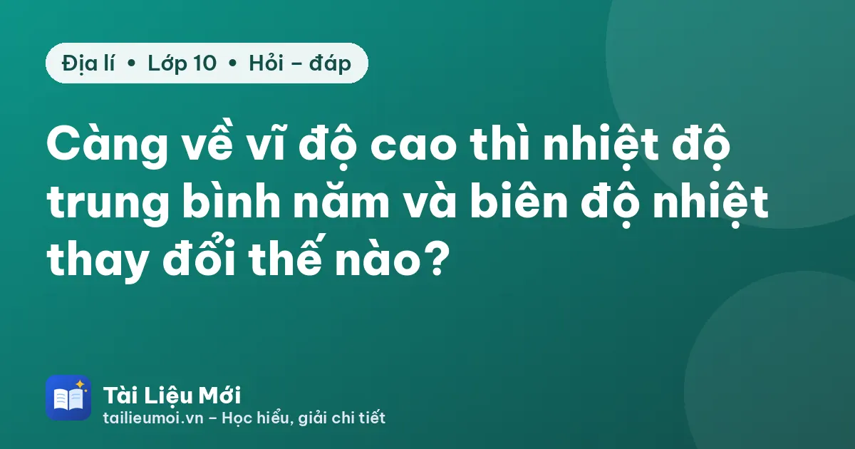 Càng về vĩ độ cao thì nhiệt độ trung bình năm và biên độ nhiệt thay đổi thế nào?