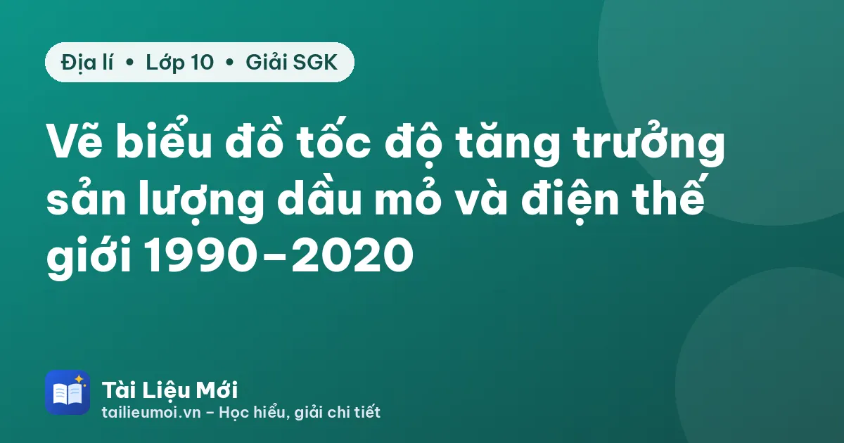 Vẽ biểu đồ tốc độ tăng trưởng sản lượng dầu mỏ và điện thế giới 1990–2020