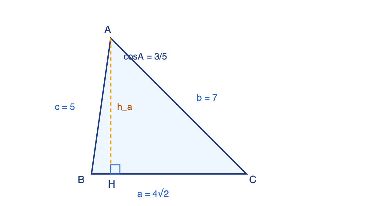 Tam giác ABC với AB = 5, AC = 7, BC = 4√2 và đường cao AH kẻ từ A xuống BC
