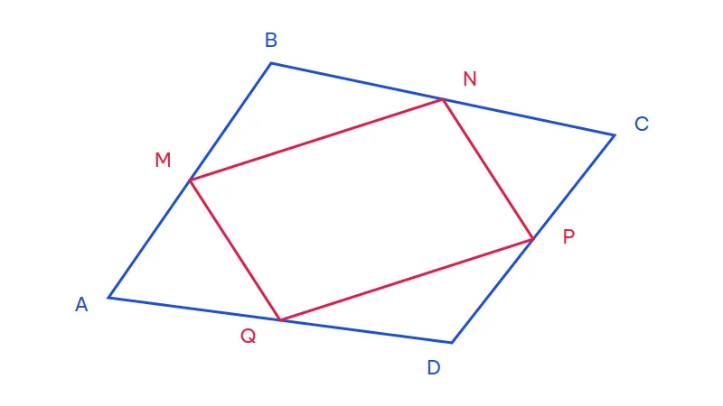 Tứ giác ABCD với trung điểm M N P Q và tứ giác trong MNPQ là hình bình hành