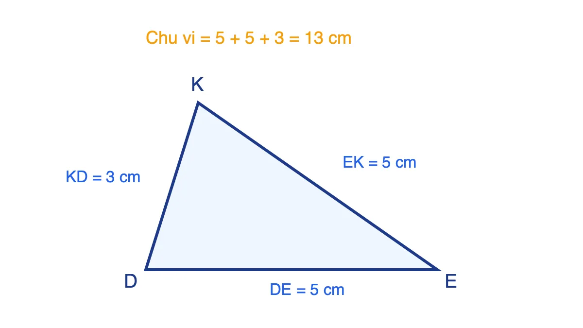 Hình tam giác DEK với các cạnh DE = 5 cm, EK = 5 cm, KD = 3 cm