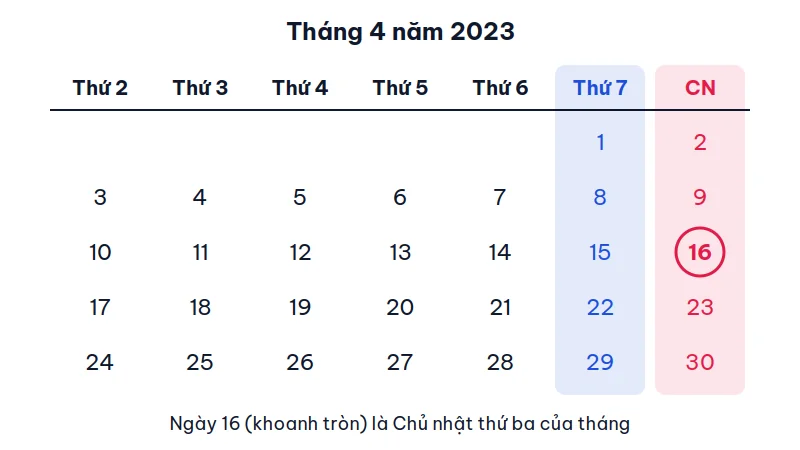 Tờ lịch tháng 4 năm 2023 bắt đầu từ thứ Bảy ngày 1, cột thứ Bảy tô xanh gồm các ngày 1, 8, 15, 22, 29 và cột Chủ nhật tô đỏ gồm các ngày 2, 9, 16, 23, 30, ngày 16 được khoanh tròn
