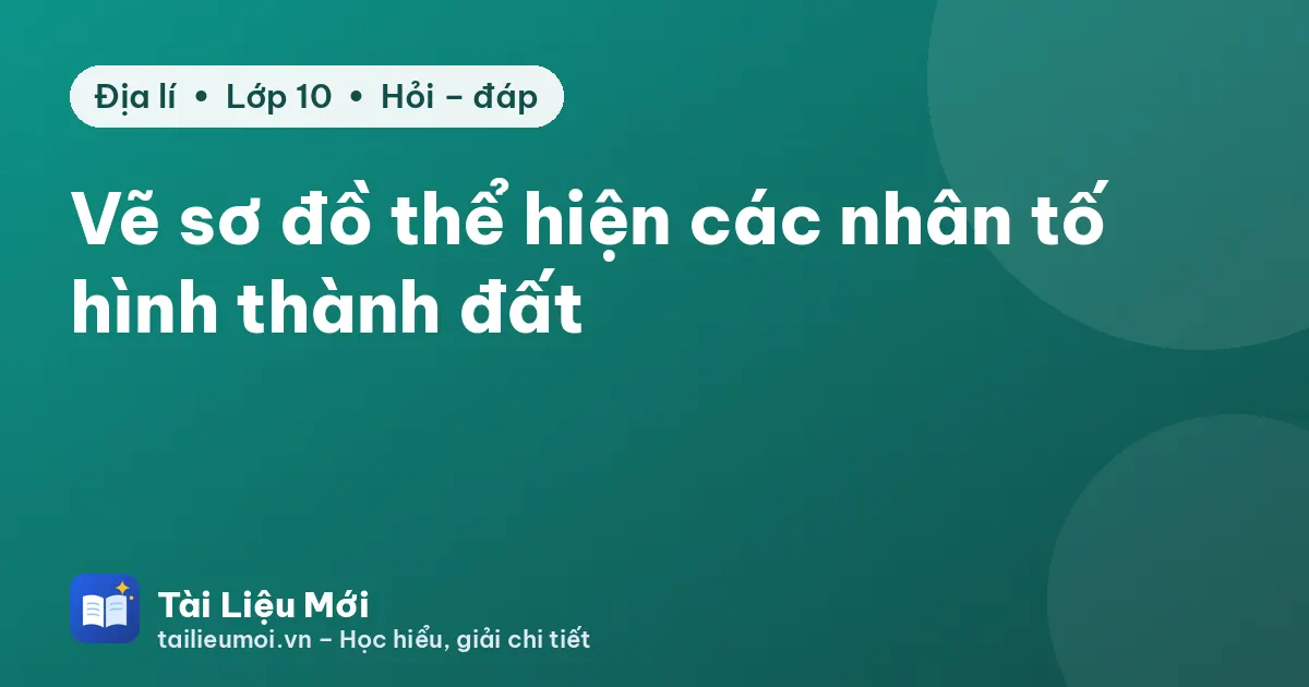 Vẽ sơ đồ thể hiện các nhân tố hình thành đất