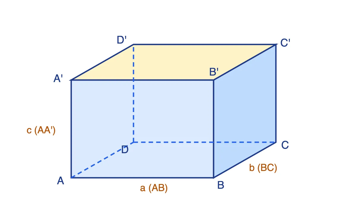 Hình hộp chữ nhật ABCD.A'B'C'D' với các kích thước a, b, c