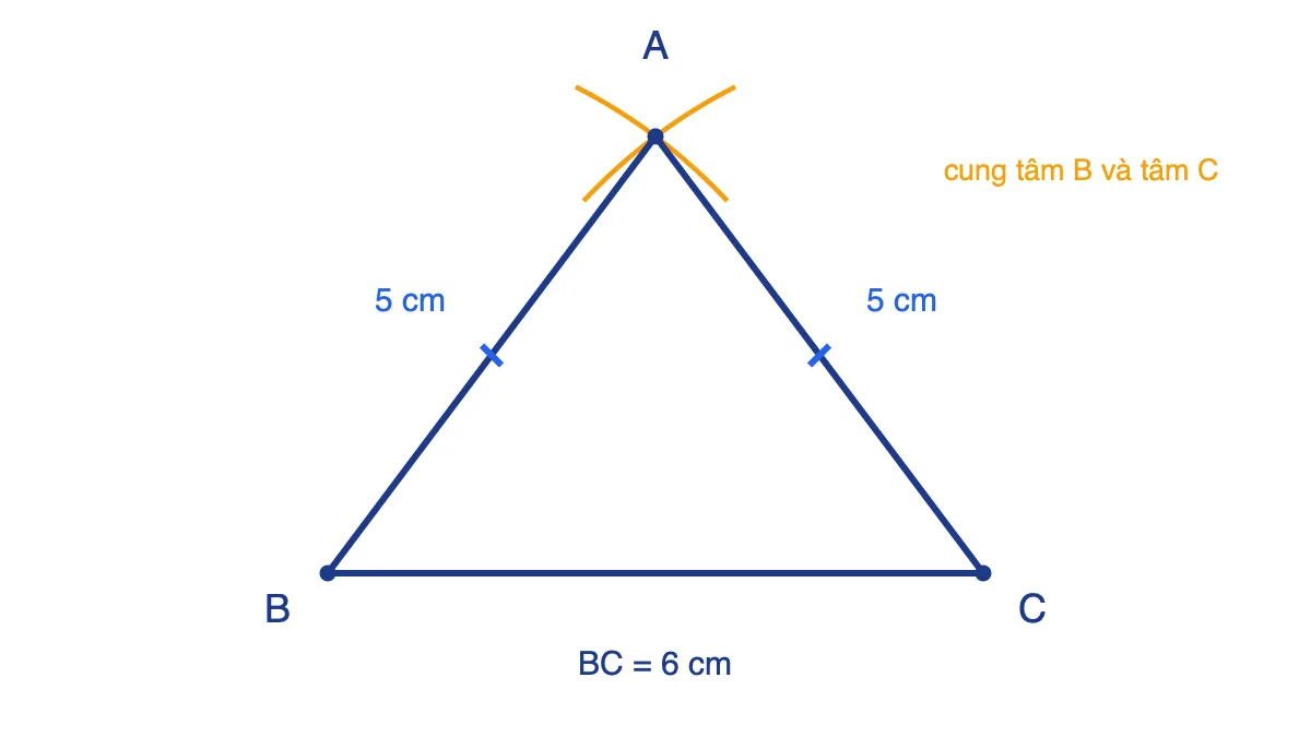 Tam giác ABC cân tại A dựng bằng hai cung tròn tâm B và tâm C cùng bán kính 5 cm