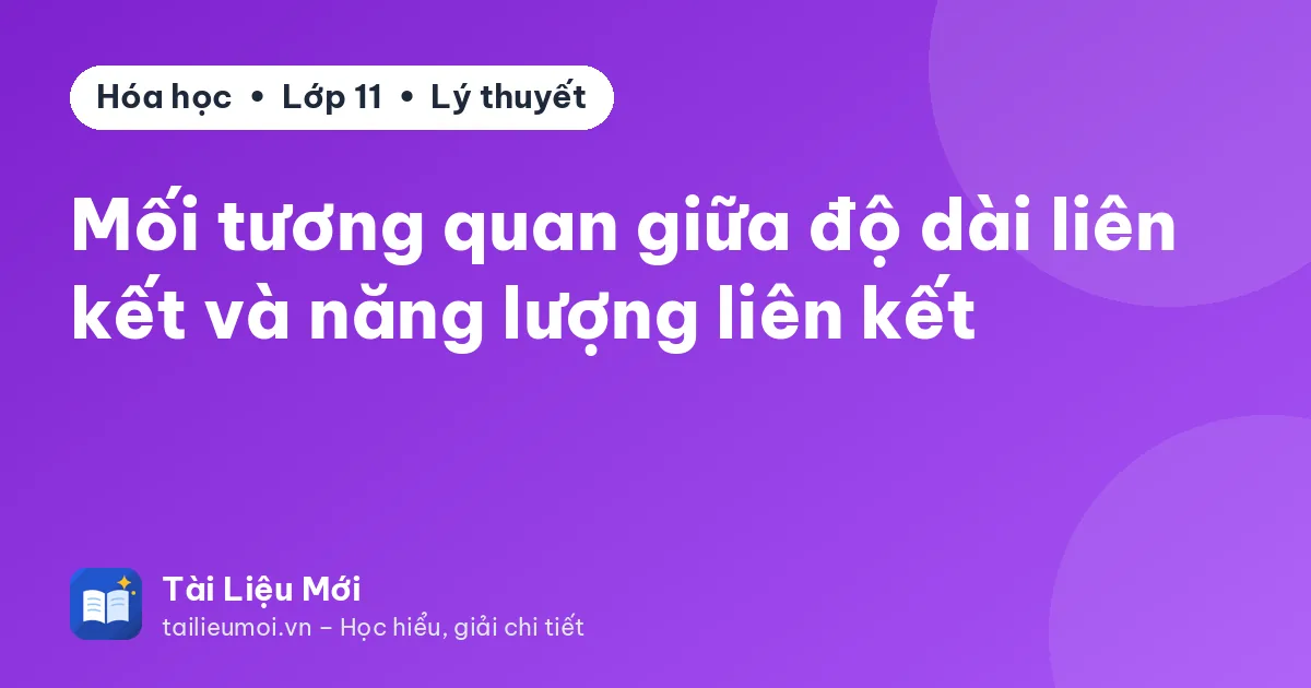 Mối tương quan giữa độ dài liên kết và năng lượng liên kết
