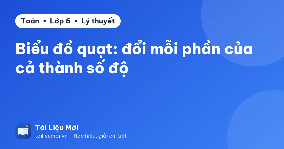 Biểu đồ quạt: đổi mỗi phần của cả thành số độ