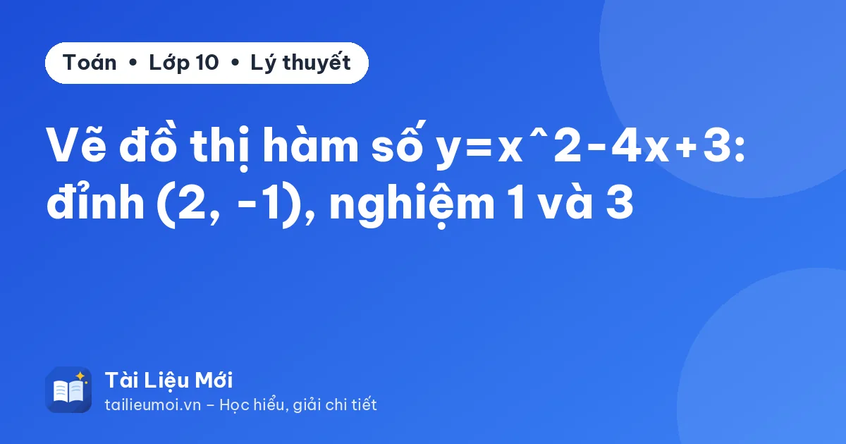 Vẽ đồ thị hàm số y=x^2-4x+3: đỉnh (2, -1), nghiệm 1 và 3
