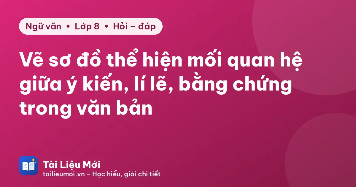 Vẽ sơ đồ thể hiện mối quan hệ giữa ý kiến, lí lẽ, bằng chứng trong văn bản