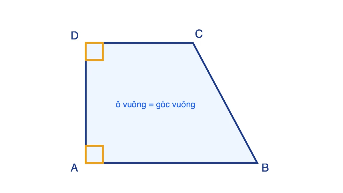 Hình thang ABCD có góc vuông tại đỉnh A và đỉnh D